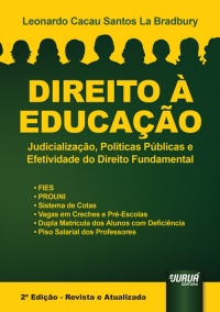 Direito à Educação