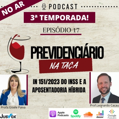 17. IN 151/2023 do INSS e a Aposentadoria Híbrida